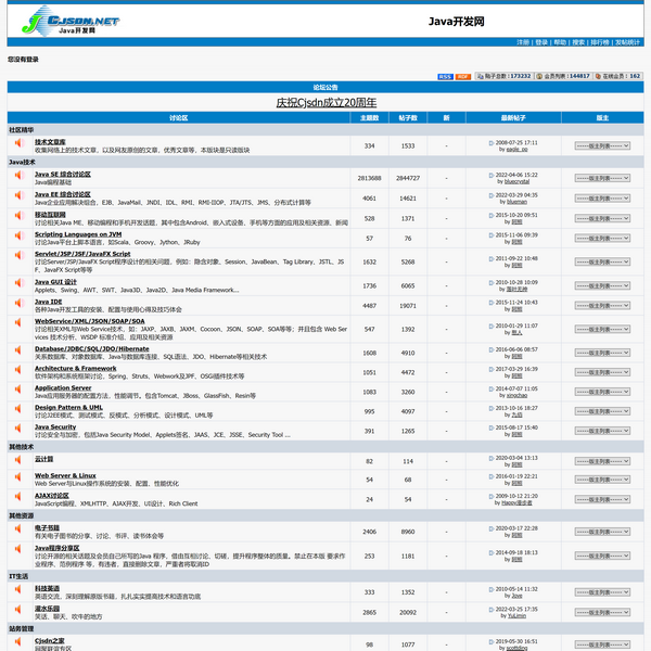 Java开发网