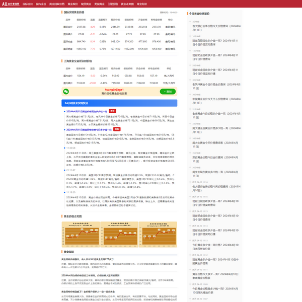 今日黄金价格查询网