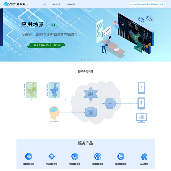 宁夏气象服务云
