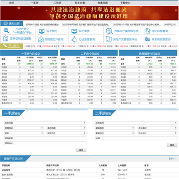 青岛网上房地产